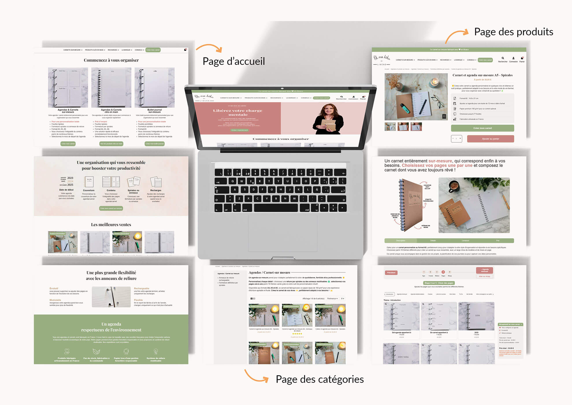 Interface du site e-commerce Et ma tête se libère