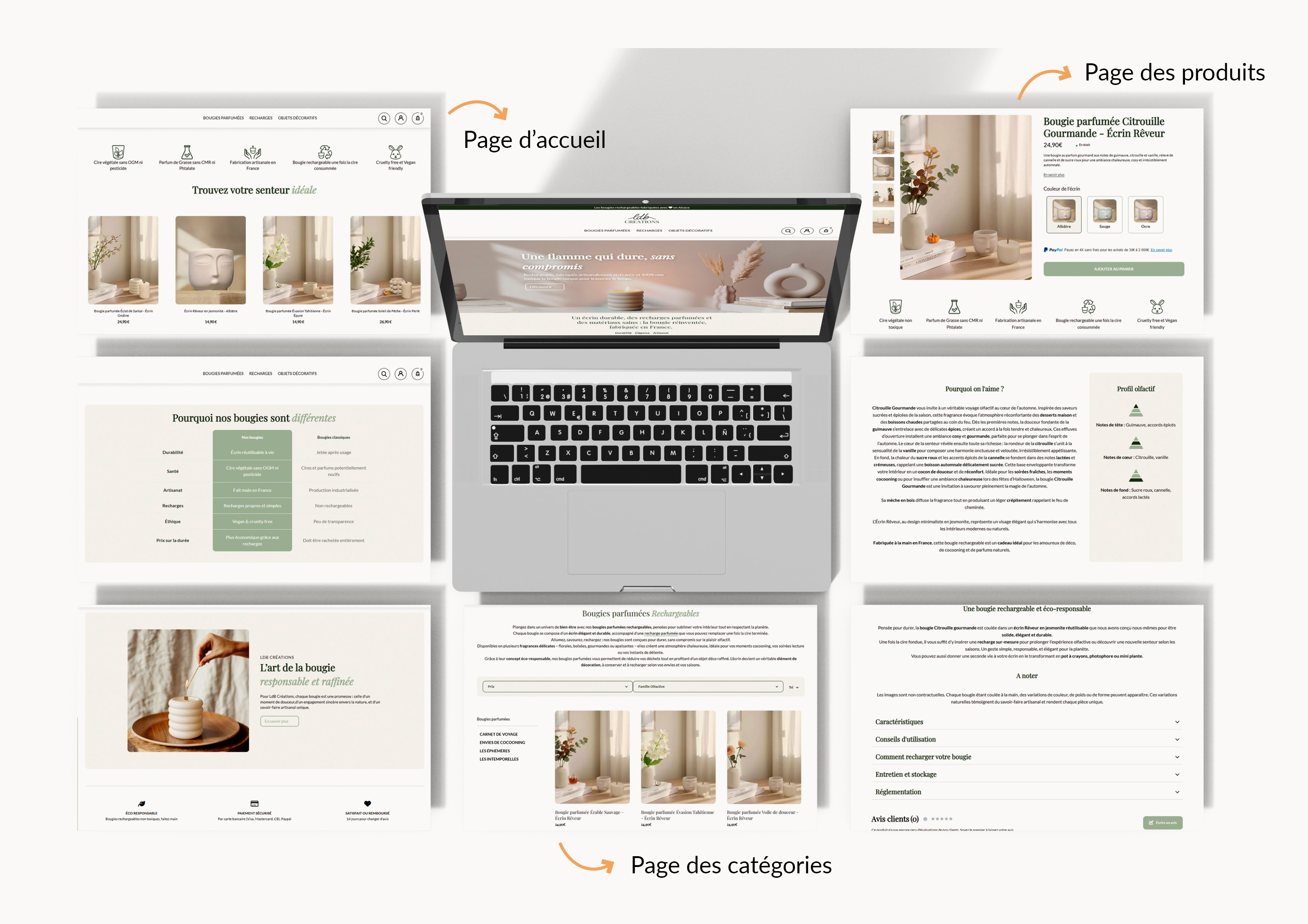 Site internetLdB Créations